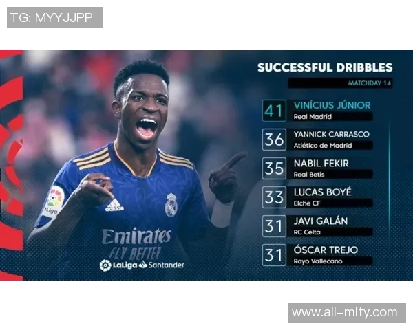 阿隆索谈维尼修斯替换问题坚持认为换人决策应果断明确